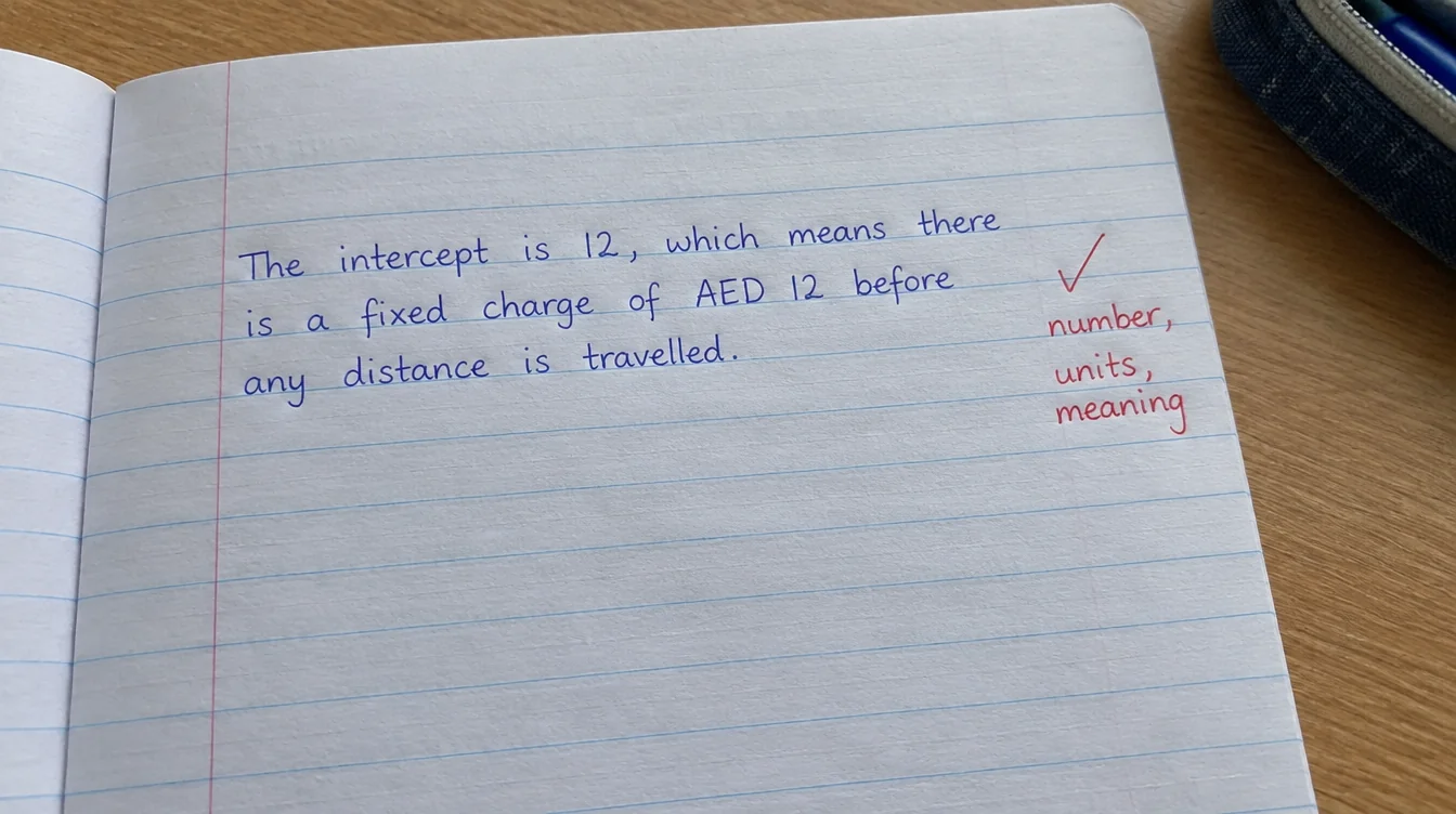 Handwritten maths exam answer breakdown showing number, units, and real-world meaning