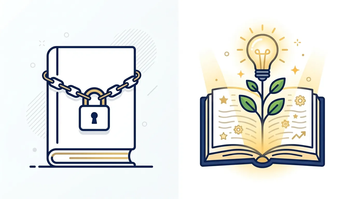 Illustration comparing locked dependent knowledge to open innovative thinking
